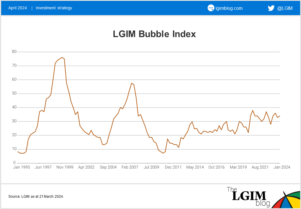 Bubble-index-1.png