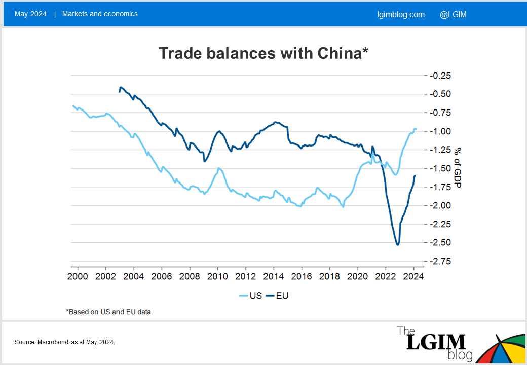 China-exporting-deflation-1.png