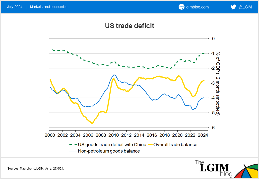 Deglobalisation-chart-1.png