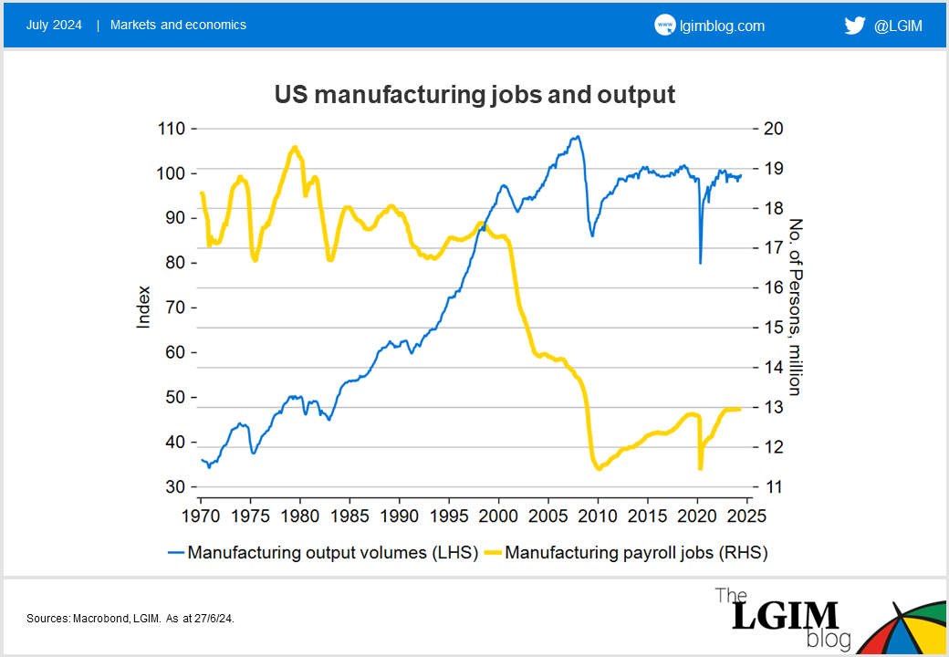 Deglobalisation-chart-2.png