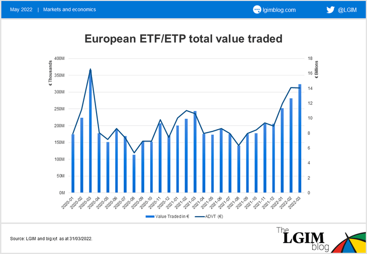 ETF-capital-markets-1.png